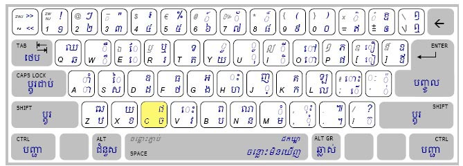 Download Khmer Unicode Typing For Mac